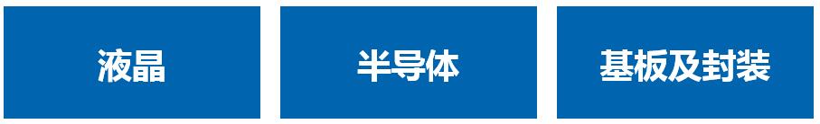 構(gòu)成